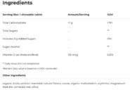 Alternative view of Vitamin D3 (125 mcg) - 90 chewable tablets
