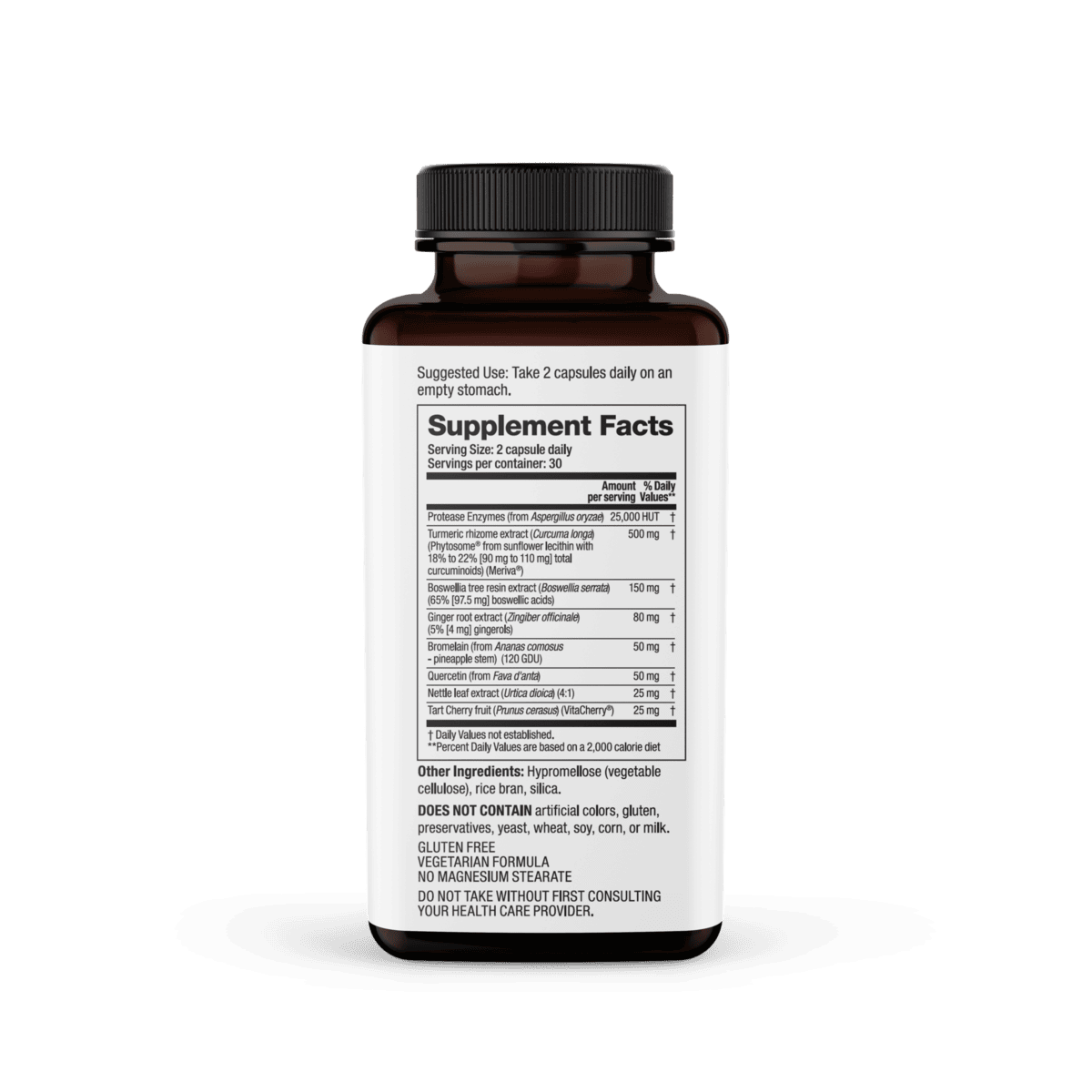 RECODE Type 1 – Inflammatory facts