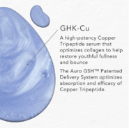 Copper Tri-Peptide - 1oz - Image 4